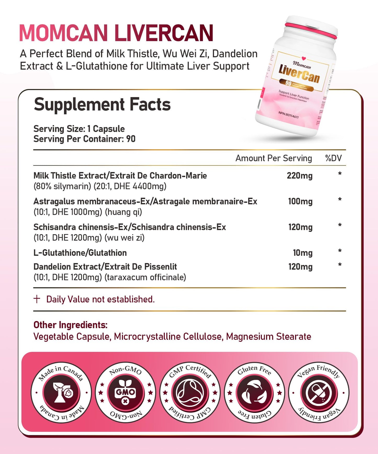 Liver Support | Detox, Digestion & Immune Support