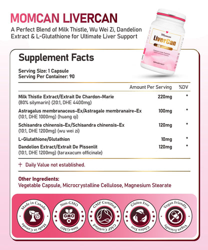 Liver Support | Detox, Digestion & Immune Support