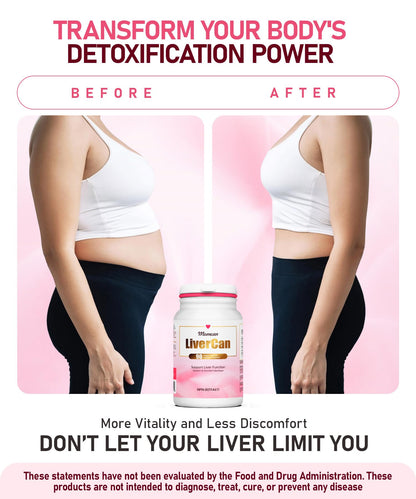 Liver Support | Detox, Digestion & Immune Support